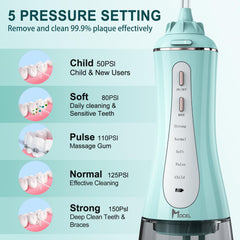 Top view showing 5 cleaning modes and 6 nozzles