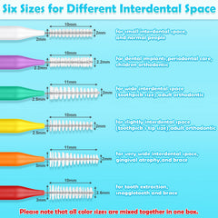 Braces-friendly interdental brushes for braces, crowns, bridges