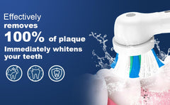 Soft bristles designed for gum care and sensitivity