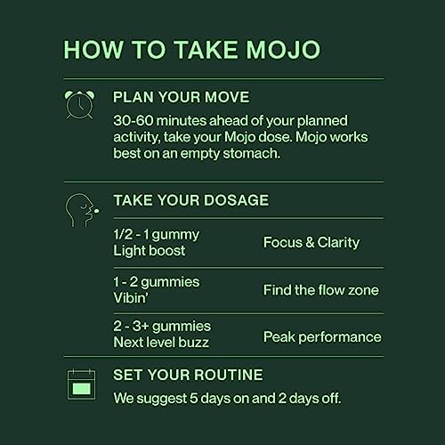 Mojo Focus Gummies with Lion's Mane mushroom