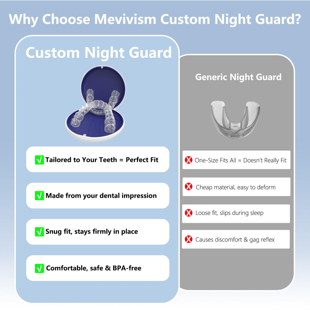 DIY impression mold kit for at-home fitting.