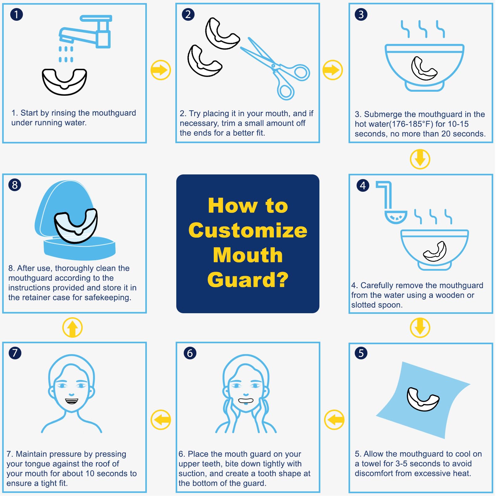 Moldable mouth guard instructions for proper fit