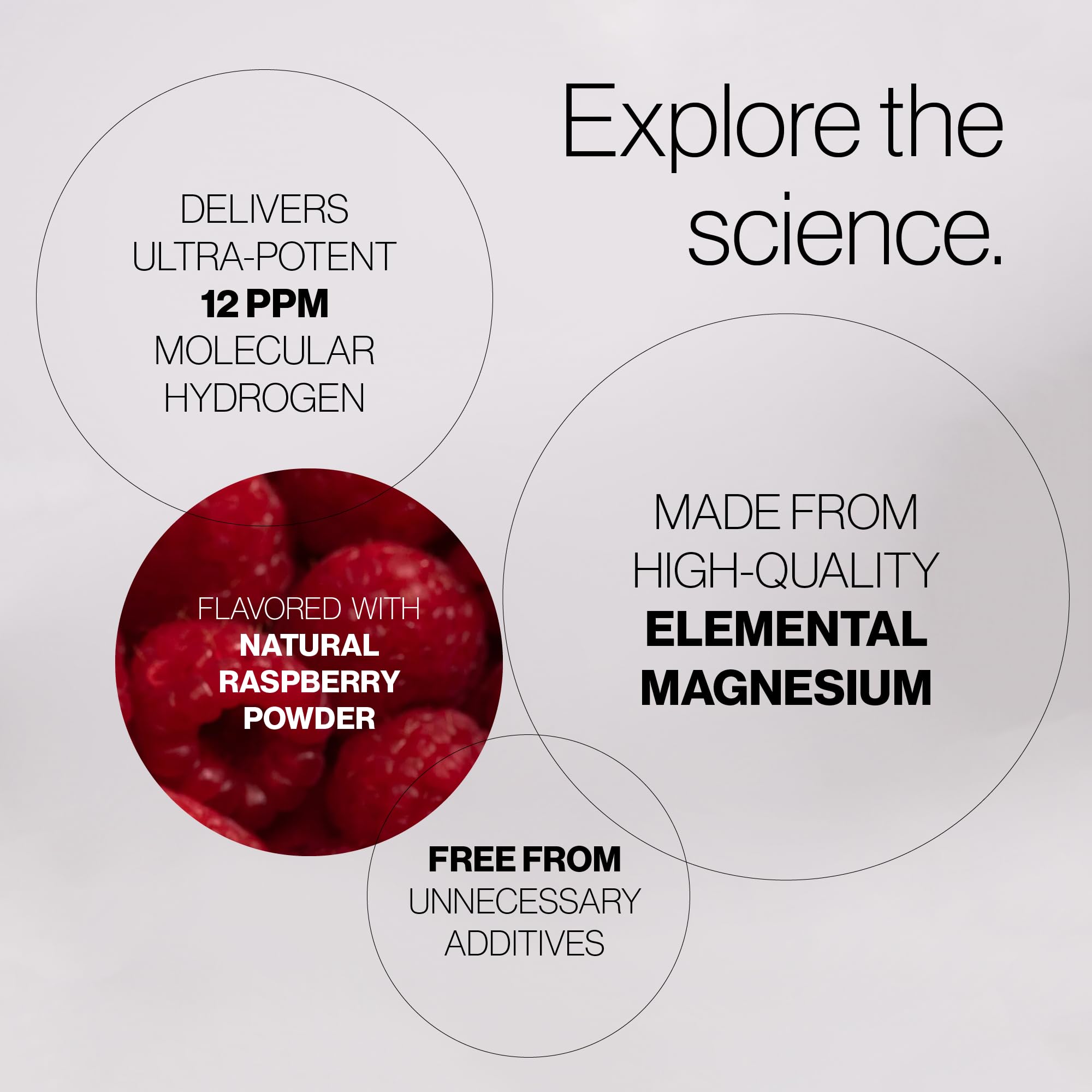 Label highlighting 12 PPM hydrogen potency