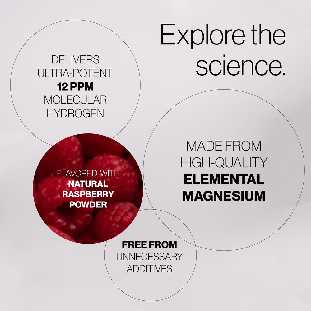 Label highlighting 12 PPM hydrogen potency