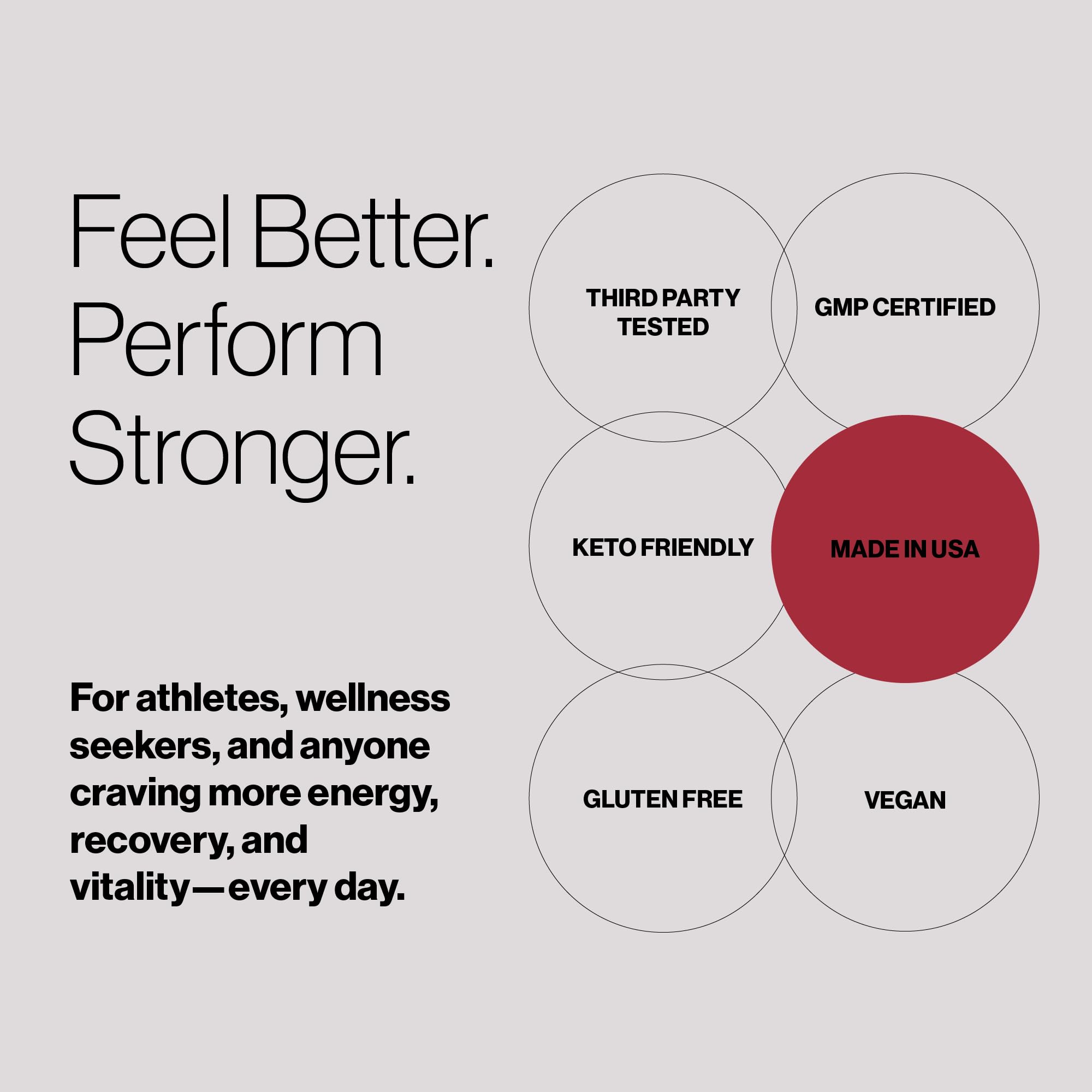 Vegan, gluten-free, keto-friendly icons for H2TAB Raspberry