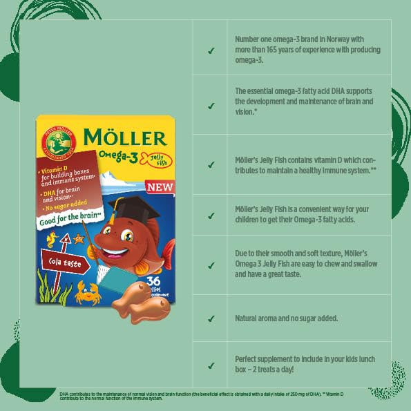 Möller’s Omega-3 Jelly Fish packaging with 36 capsules
