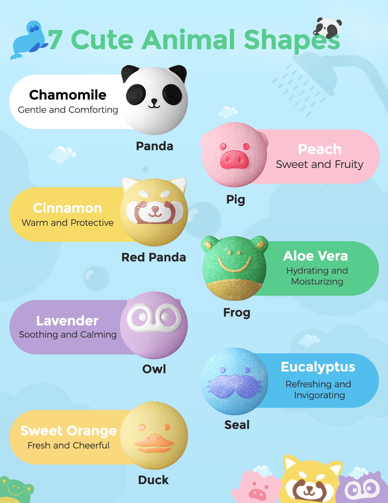 Momcozy animal-shaped bath bomb design 2