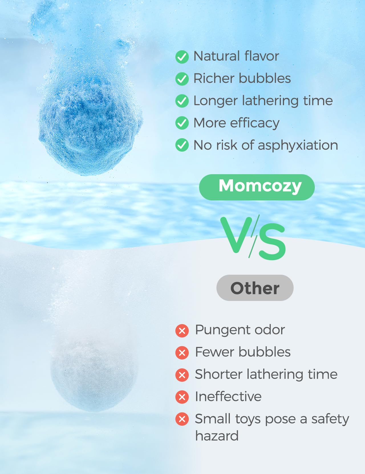 Momcozy animal-shaped bath bomb design 3