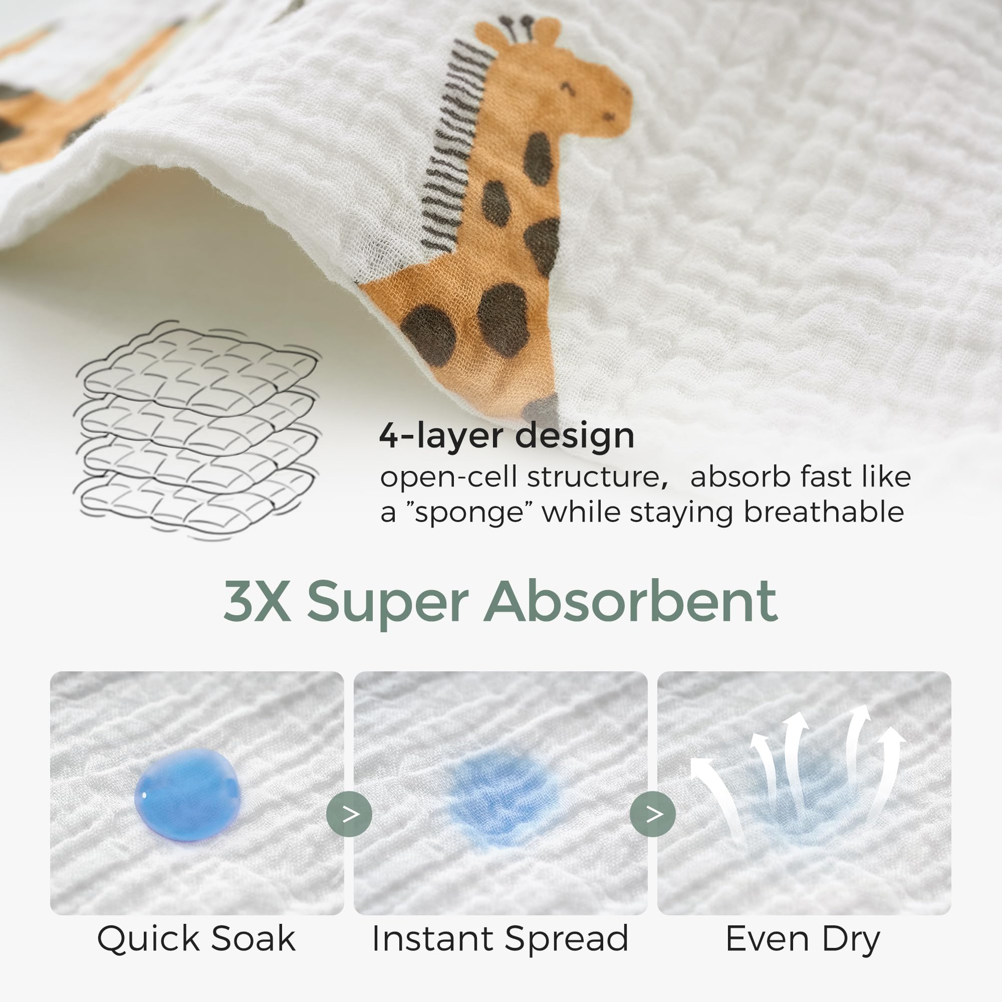 One-handed use for baby cleaning with Momcozy washcloths