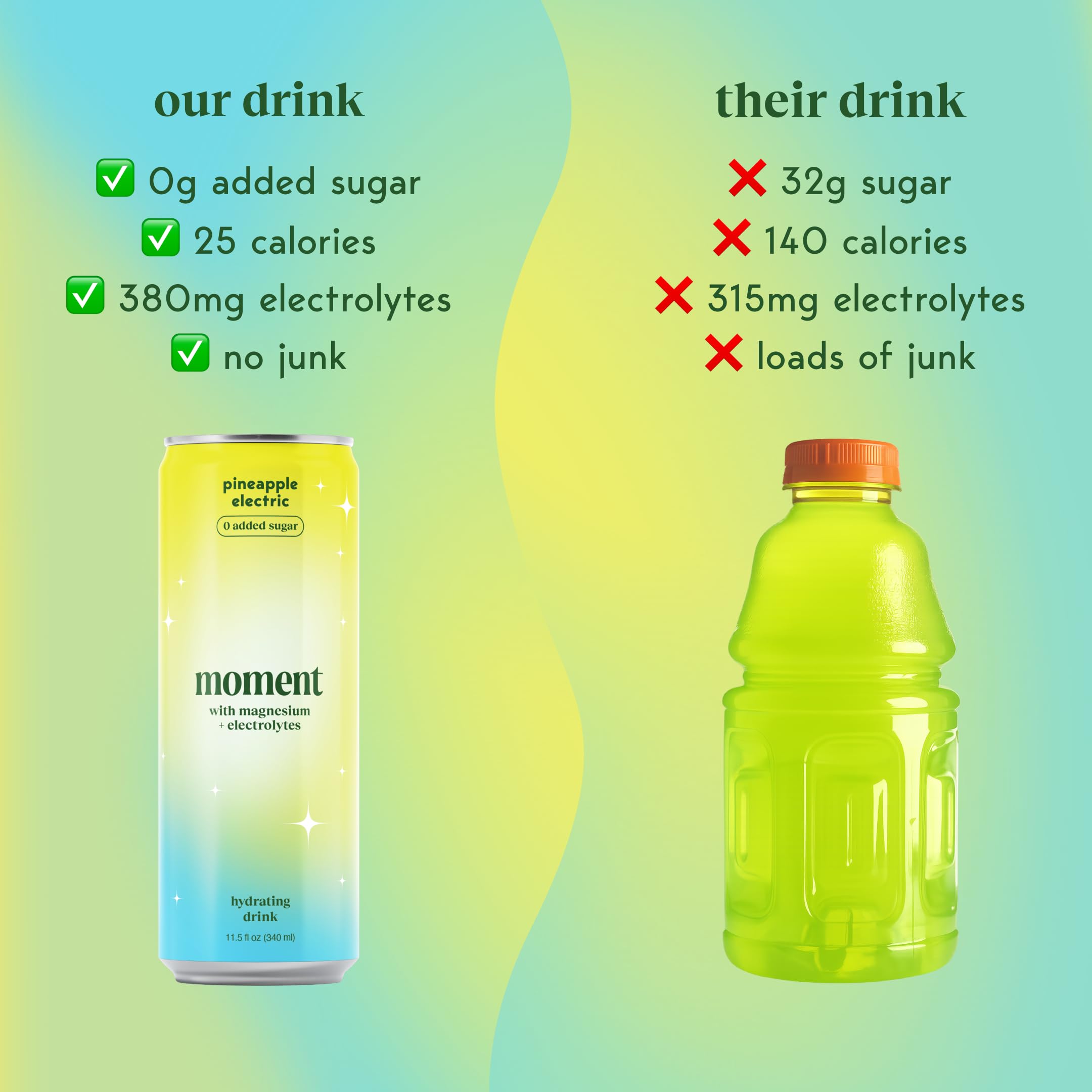 Moment Pineapple Electric label closeup emphasizes magnesium, potassium, sodium as key electrolytes.