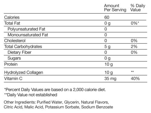 Close-up of ingredient panel on Momentous Collagen Shot