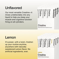 Creapure Creatine Monohydrate logo and origin text