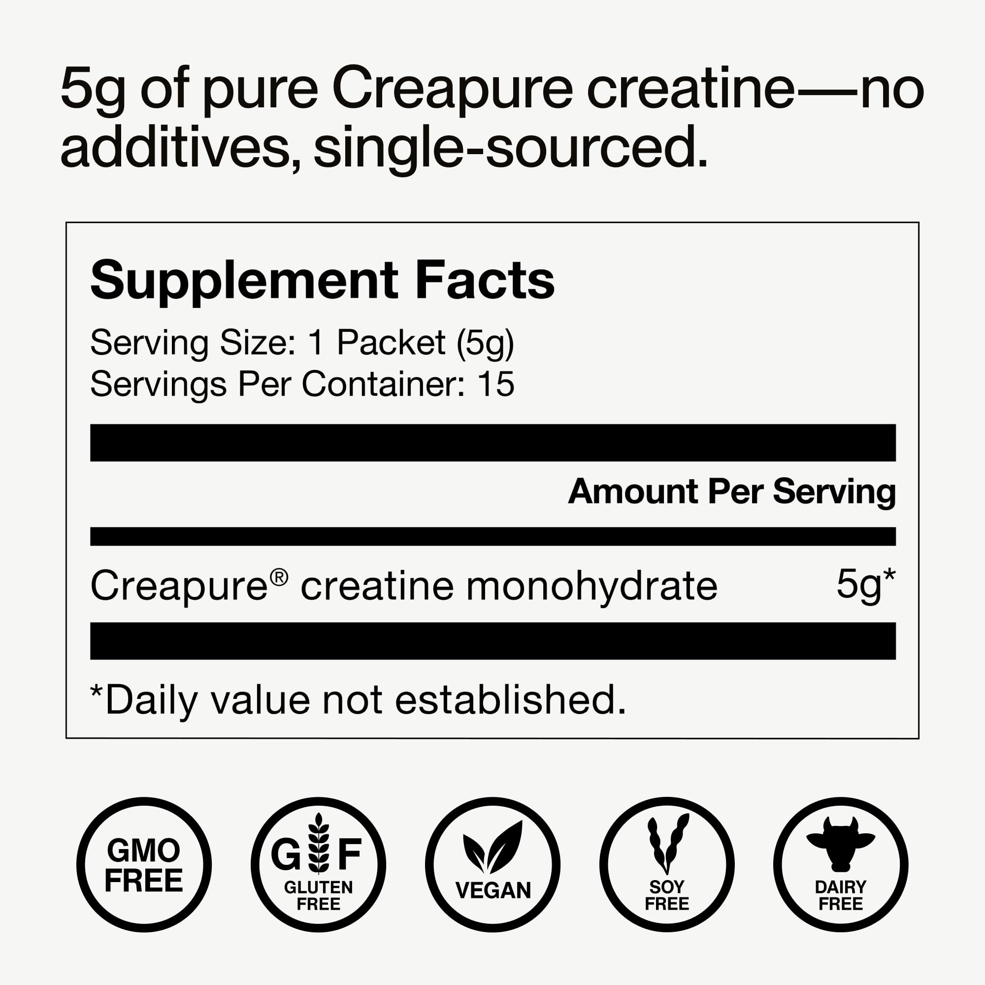 NSF Certified for Sport badge on Momentous Creatine Monohydrate bottle