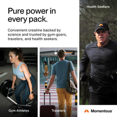 Momentous Creatine Monohydrate packaging and label