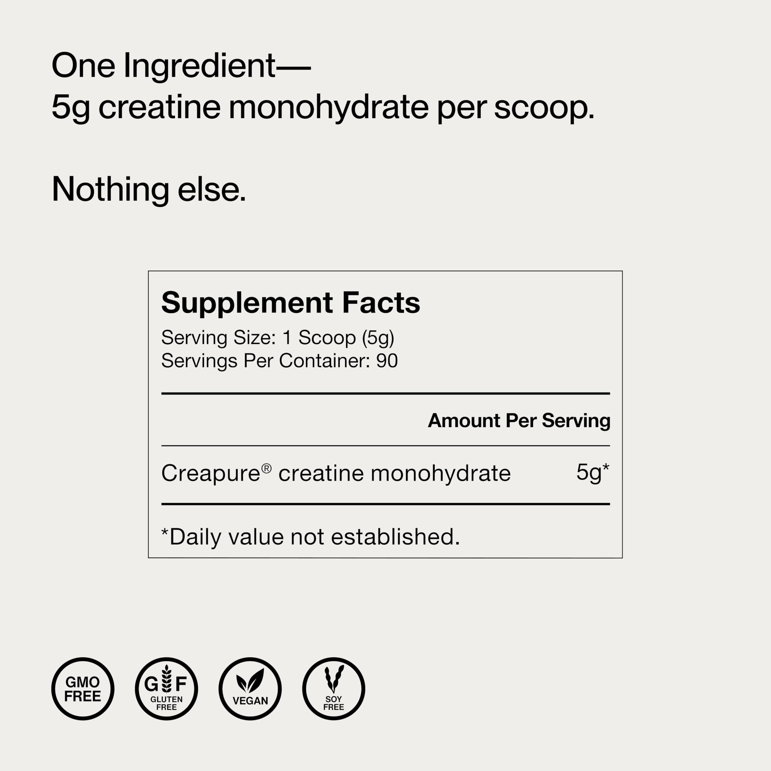 Packaging artwork and product information for Momentous Creatine Monohydrate