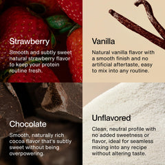 Grass-fed dairy source and European dairy farm imagery