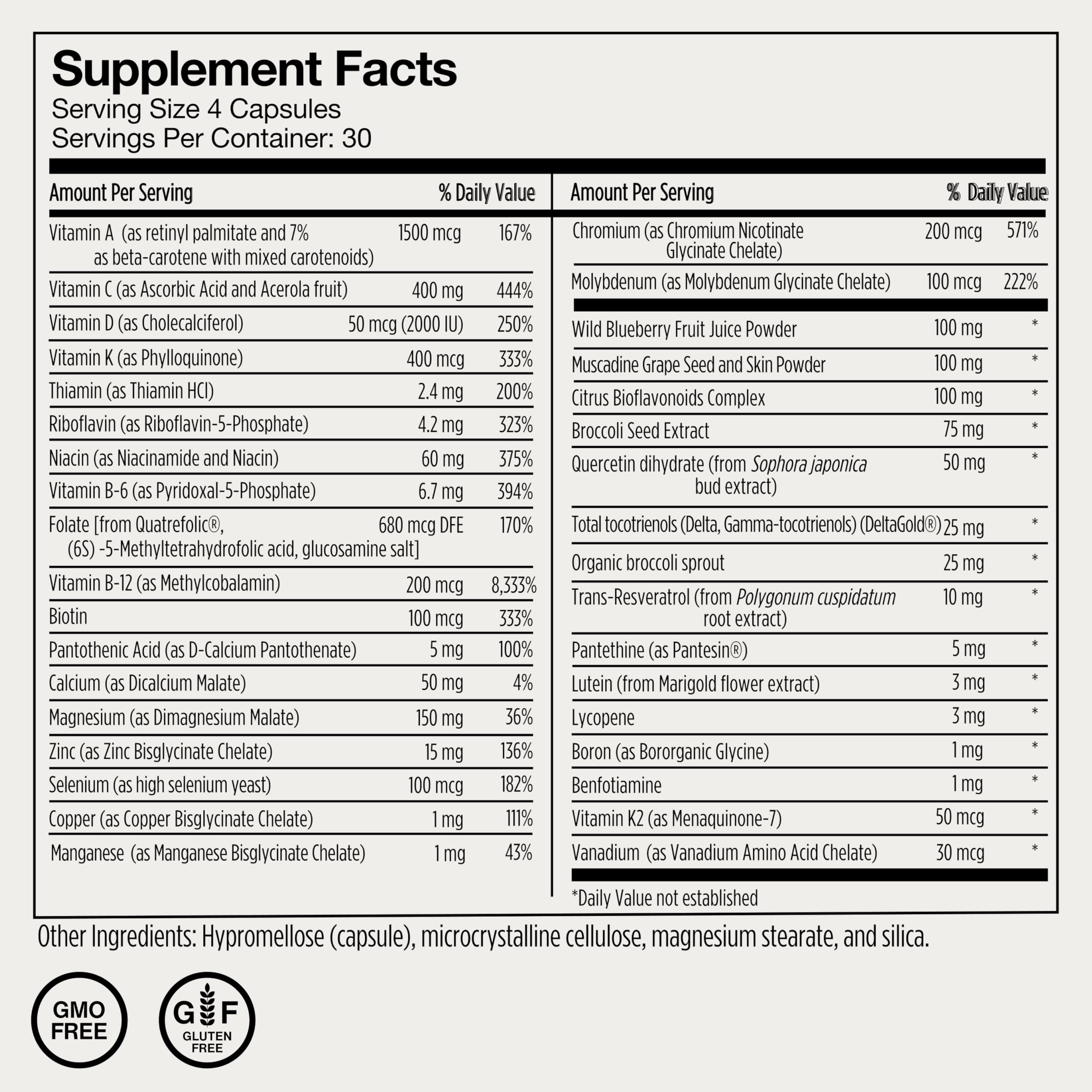Nutrition facts and serving size on bottle