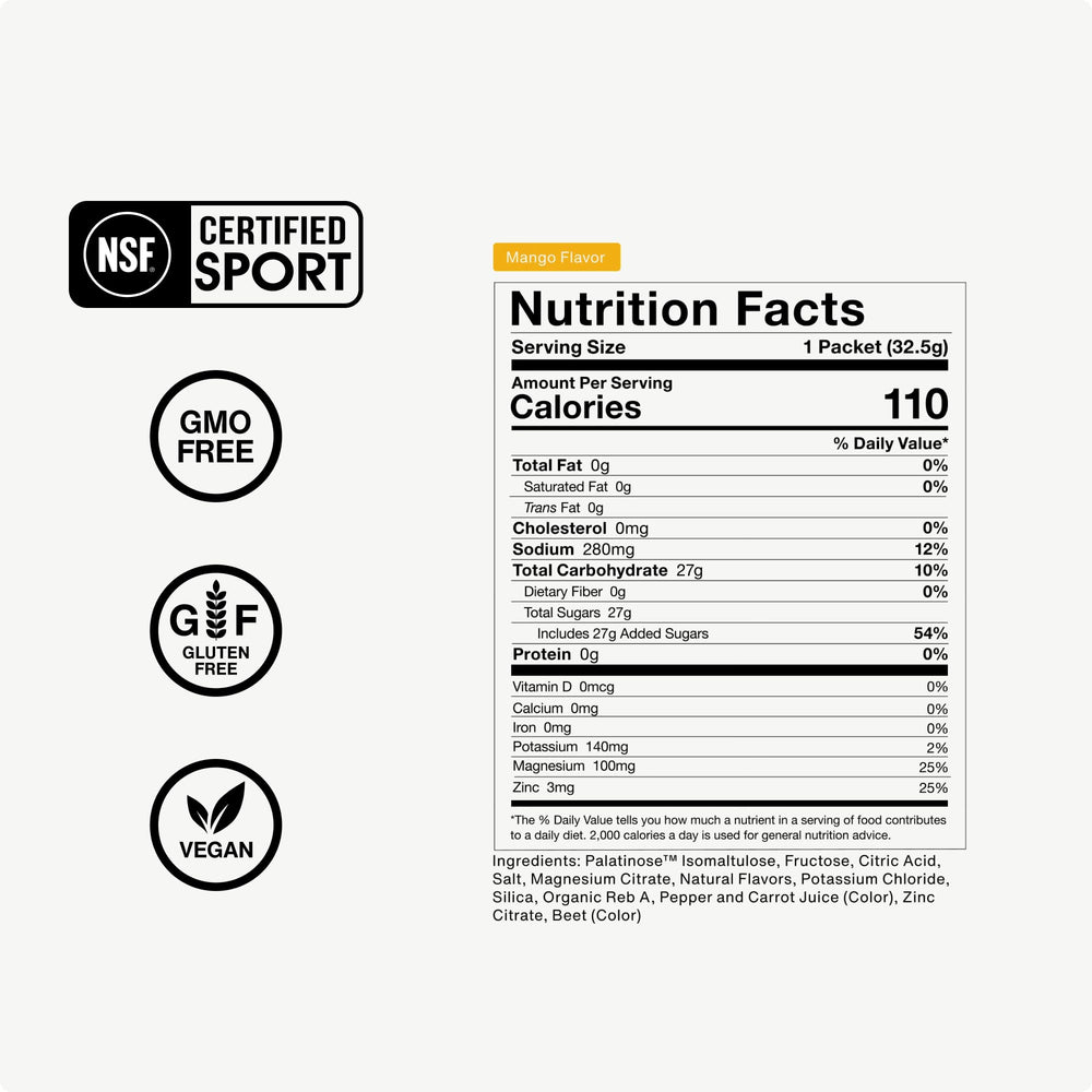 Electrolyte blend in Momentous Fuel (sodium, potassium, magnesium, zinc)