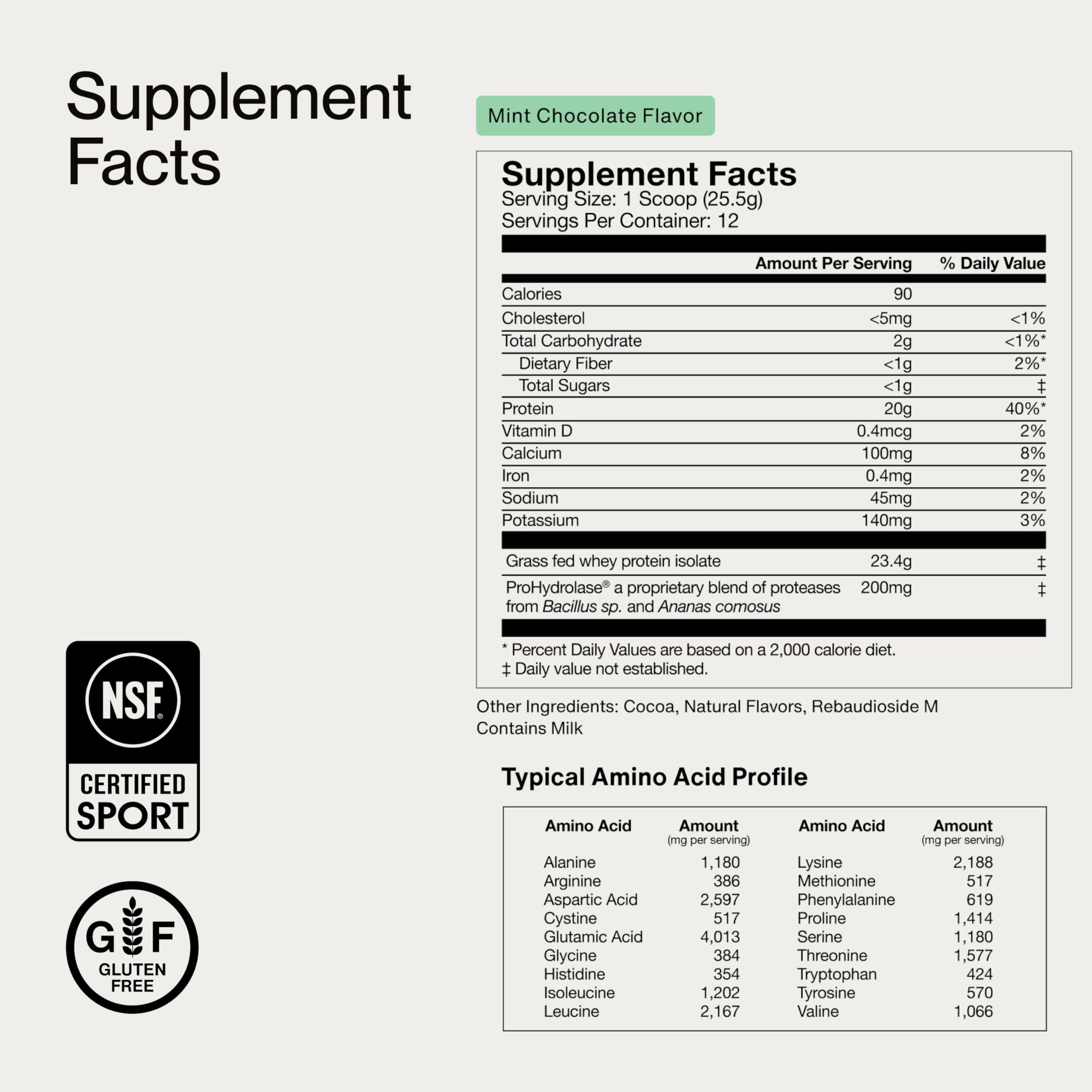 Momentous grass-fed dairy sourcing emphasizes high-quality ingredients for natural nutrition