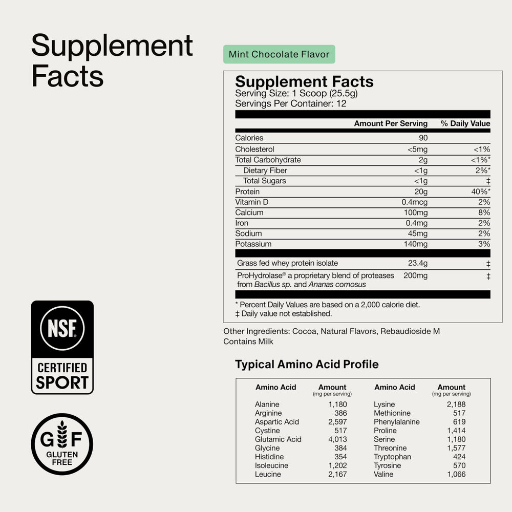 Momentous grass-fed dairy sourcing emphasizes high-quality ingredients for natural nutrition