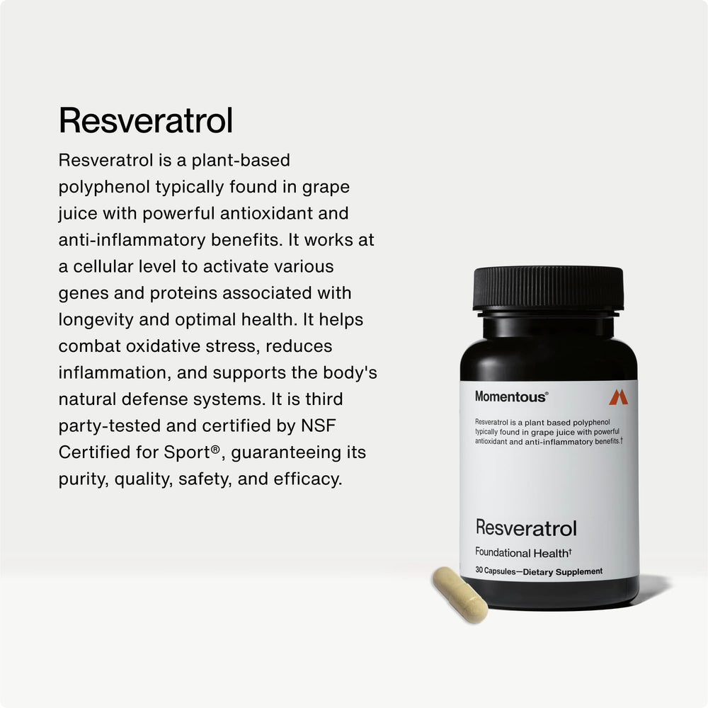Close-up of Momentous Resveratrol capsules