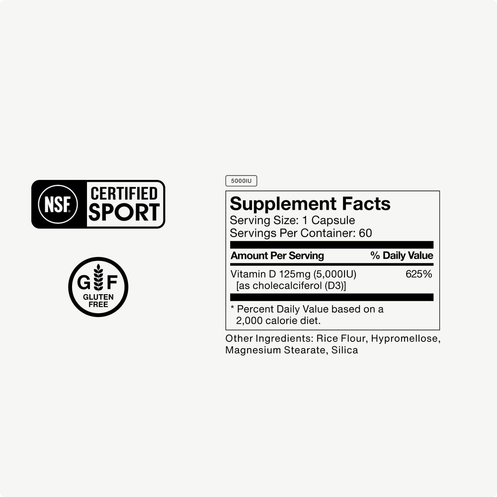 Gluten-free icon on Momentous Vitamin D3 packaging