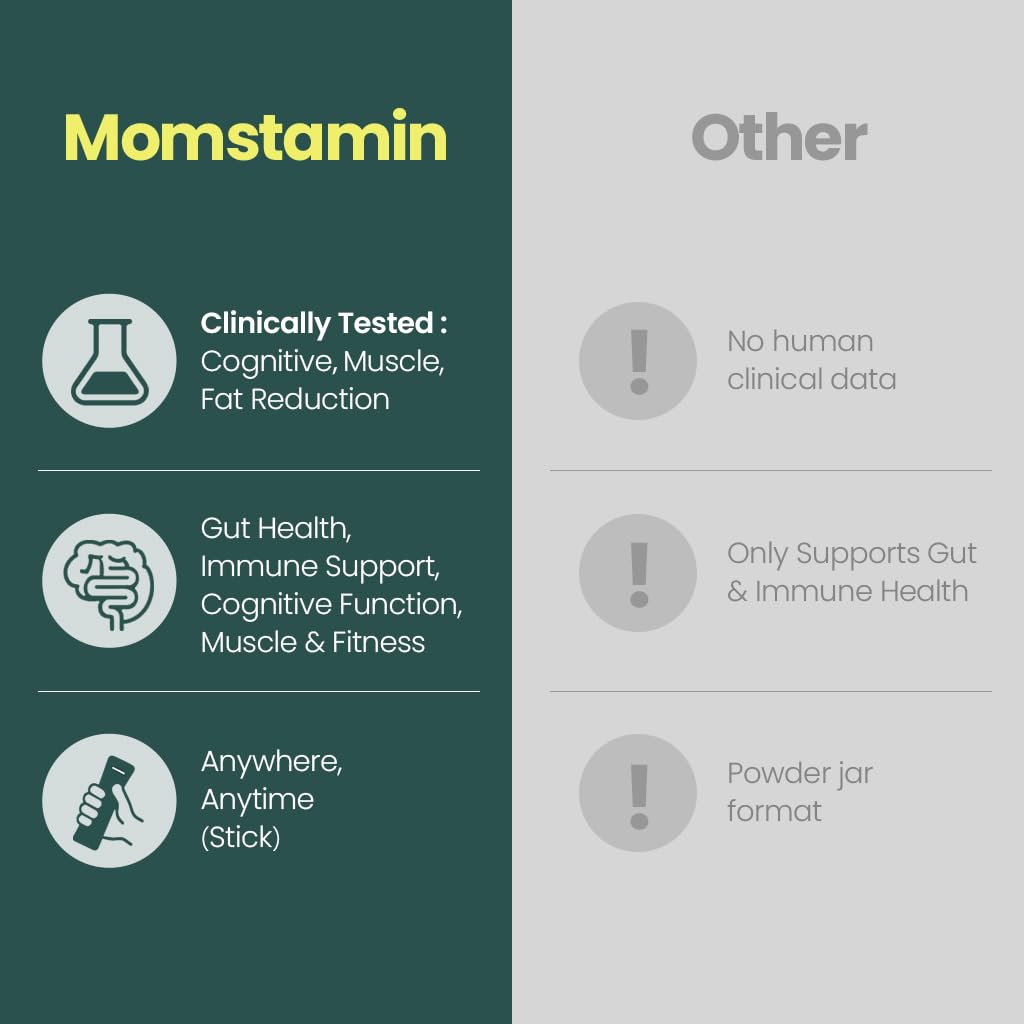 Icon representing gut health benefits