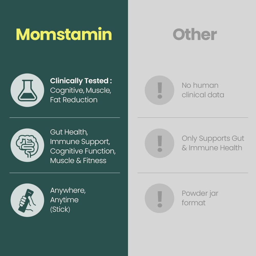 Icon representing gut health benefits
