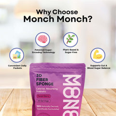 Monch Monch fiber sponge ingredients and nutrition panel