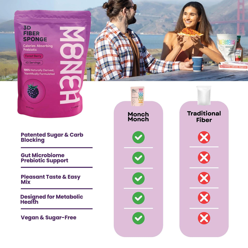 Close-up of konjac gum and natural prebiotic fiber components