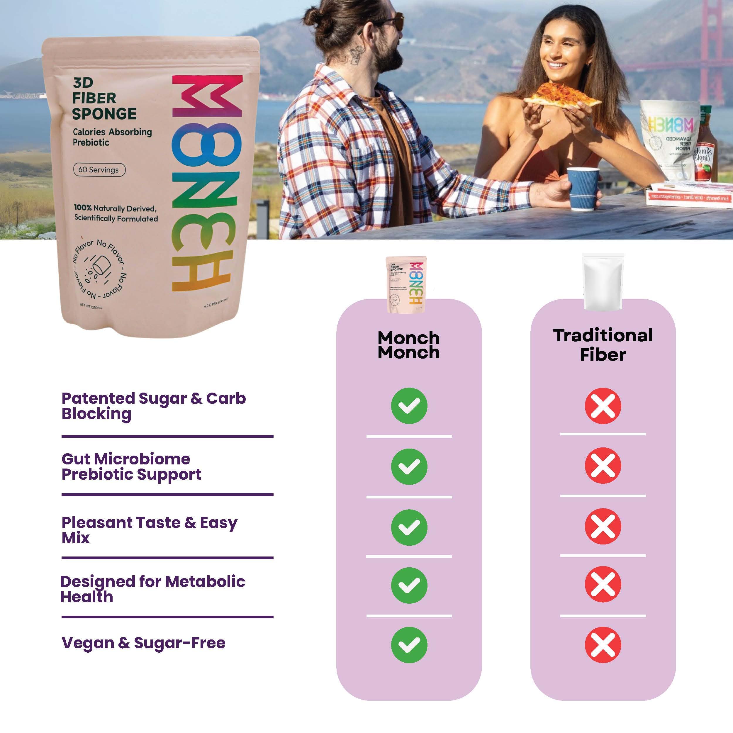 Usage instructions: mix, stir, and sip with Monch Monch fiber sponge