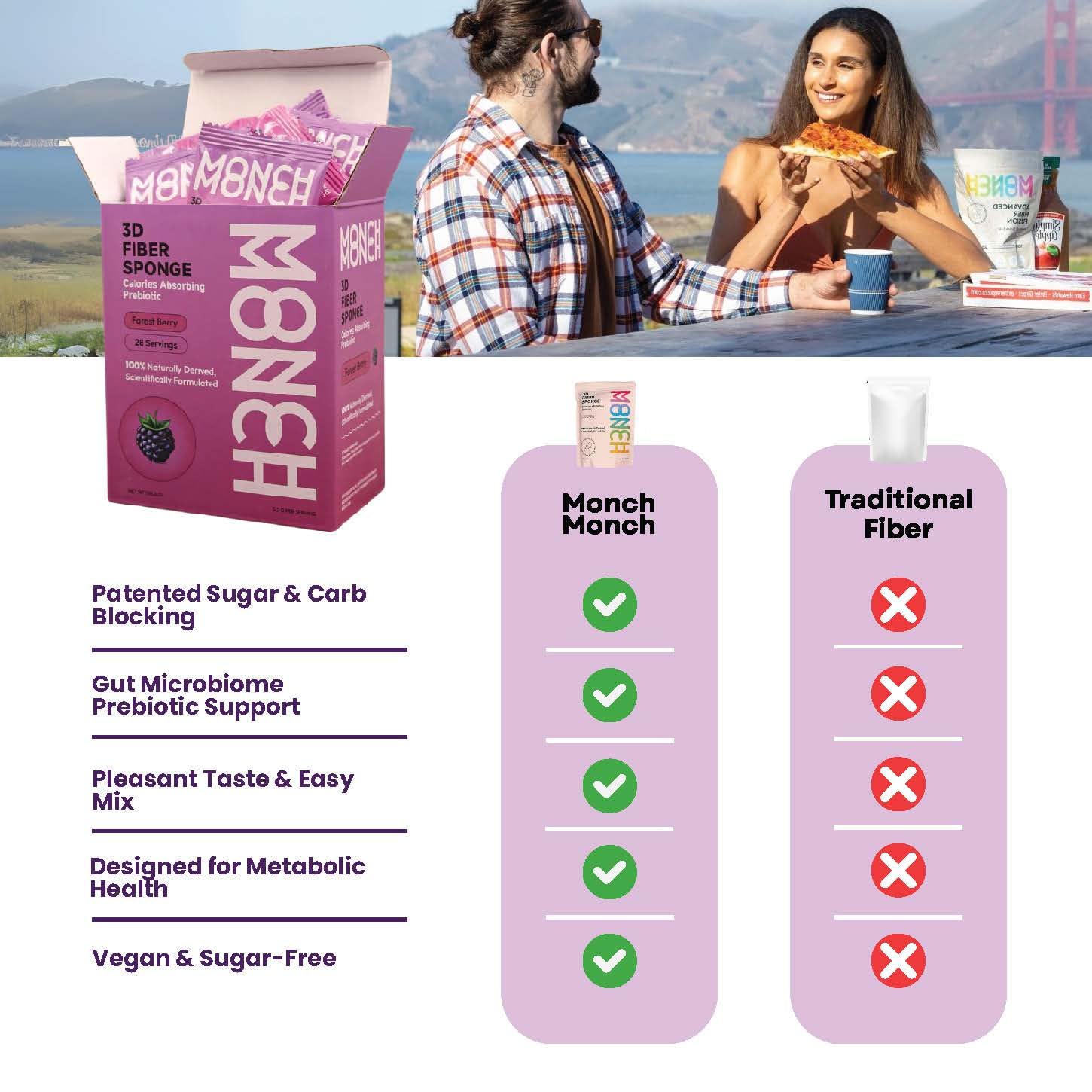 Illustration of konjac gum and prebiotic fiber ingredients
