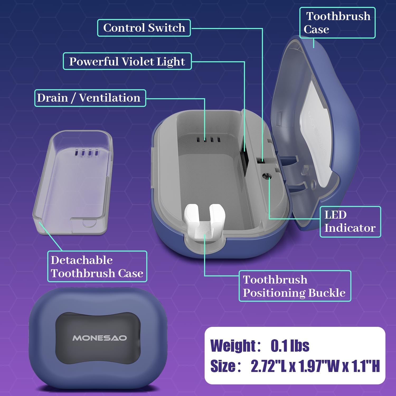 Automatic sensing feature shown on MONESAO toothbrush sanitizer case