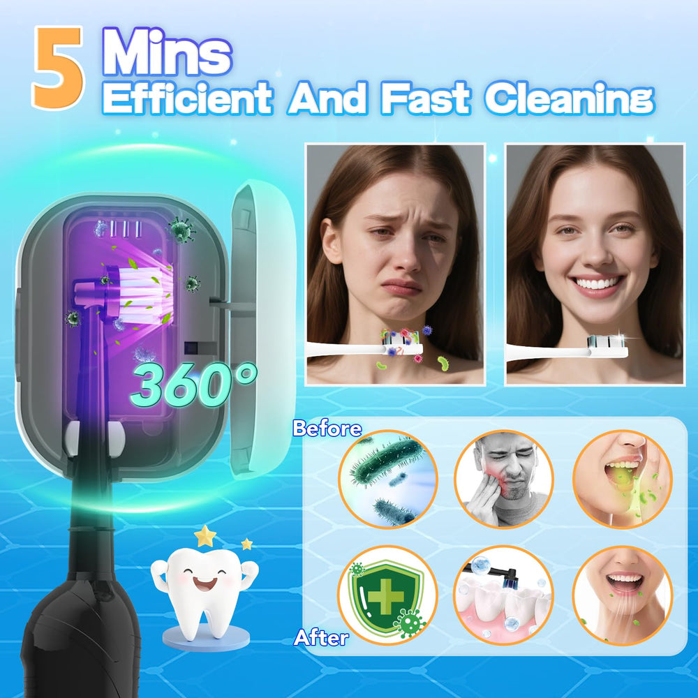 Smart automatic sensor lid of the MONESAO travel toothbrush case