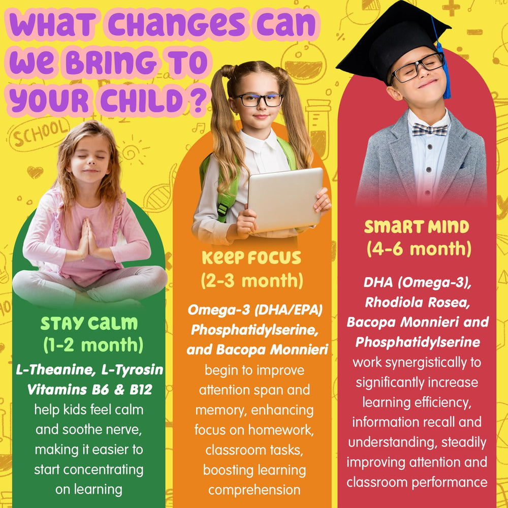 Sugar-free, monk fruit-sweetened gummy badge