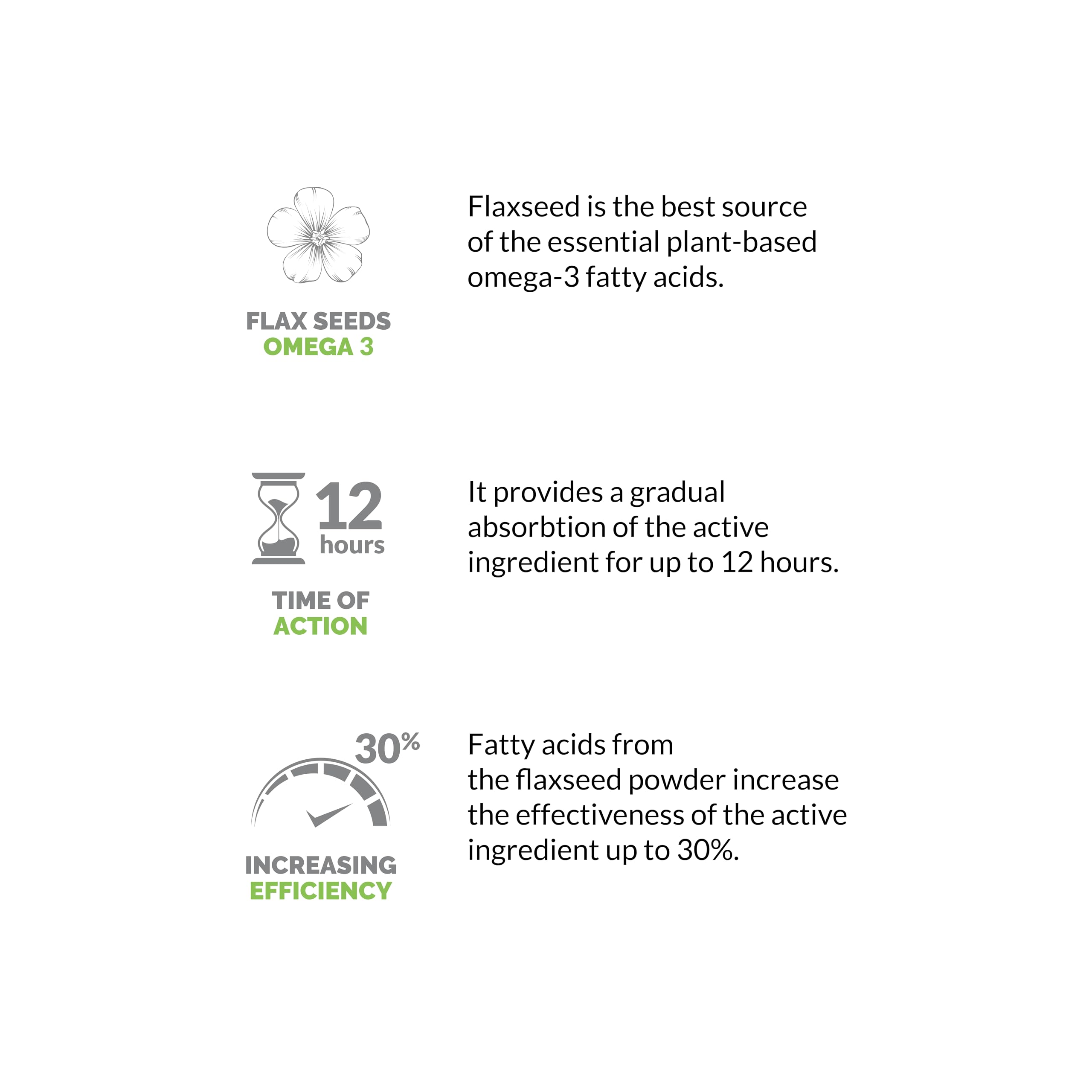Product shows soy-free, egg-free, nut-free, gluten-free, Non-GMO attributes