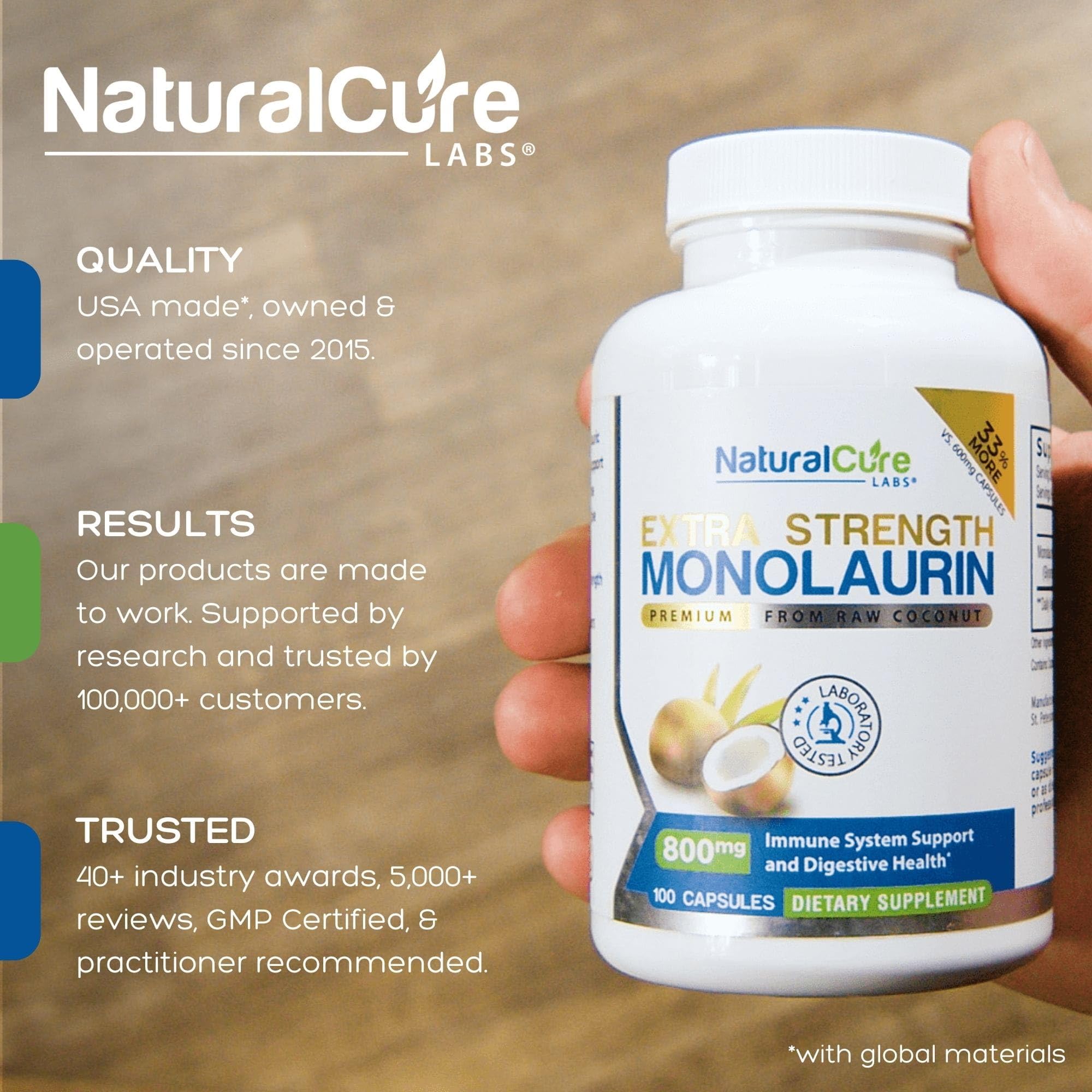 Label showing 800mg monolaurin per capsule (1600mg per two-capsule serving)