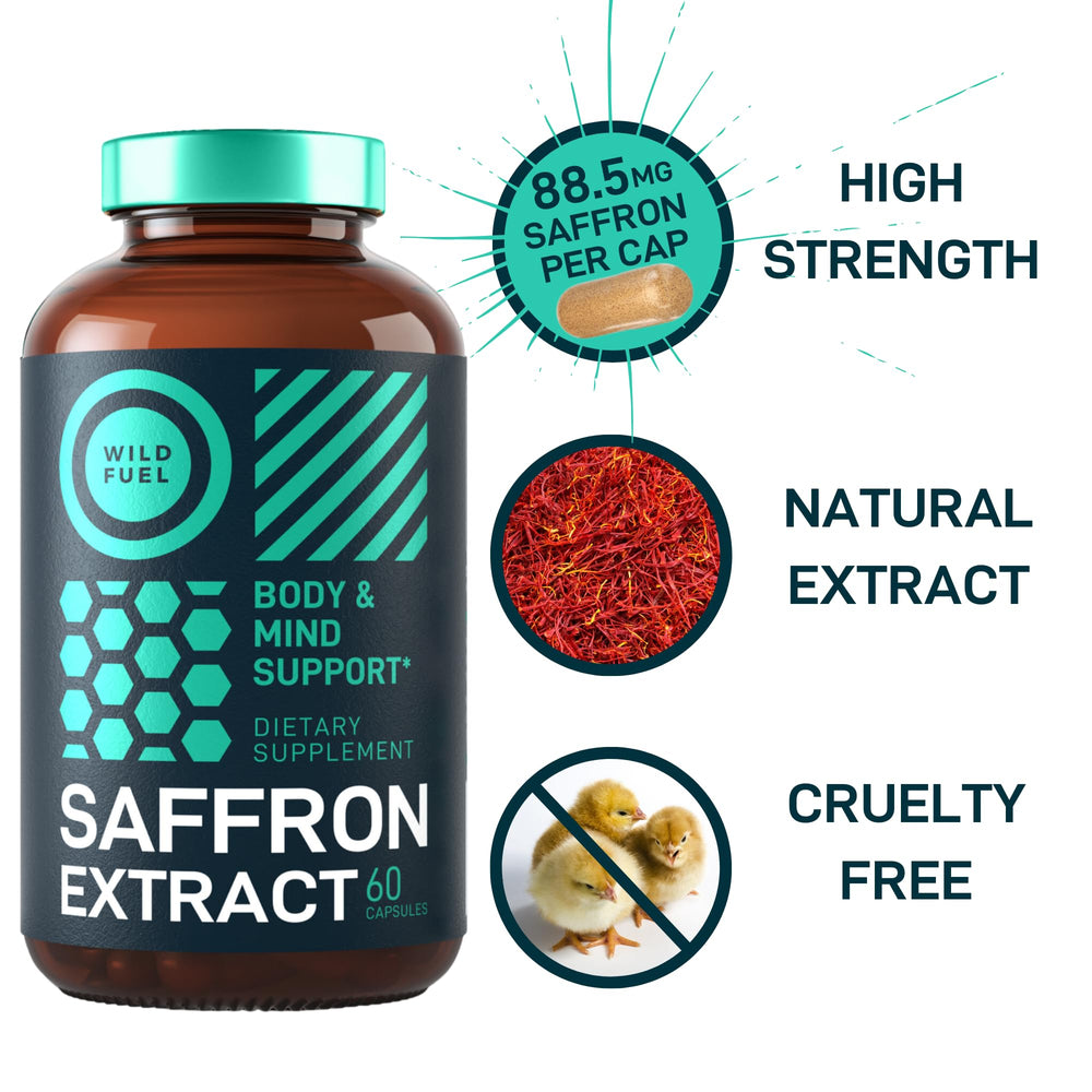 Graphic representing mood and energy boost from saffron