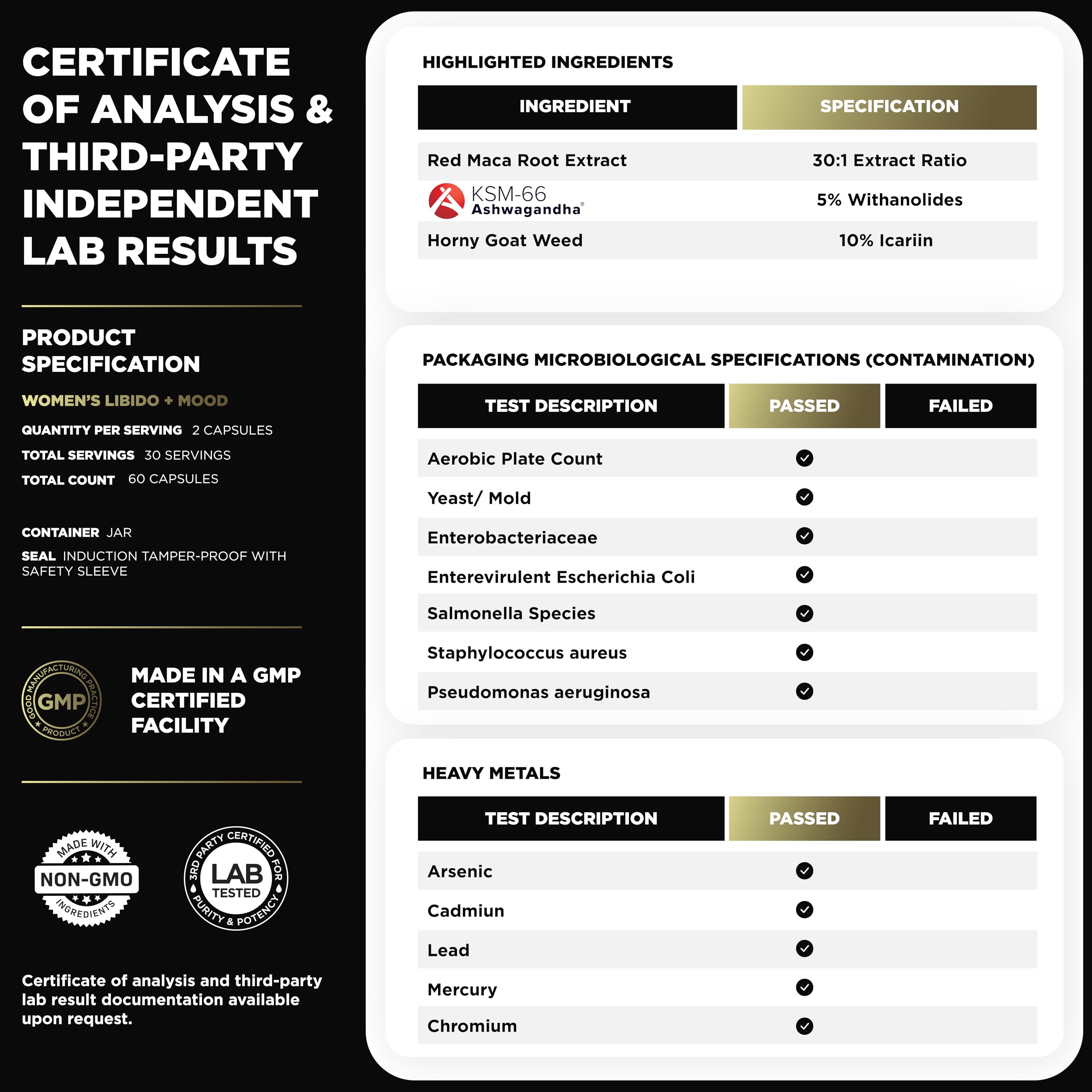 Mood and energy support for women from herbal blend