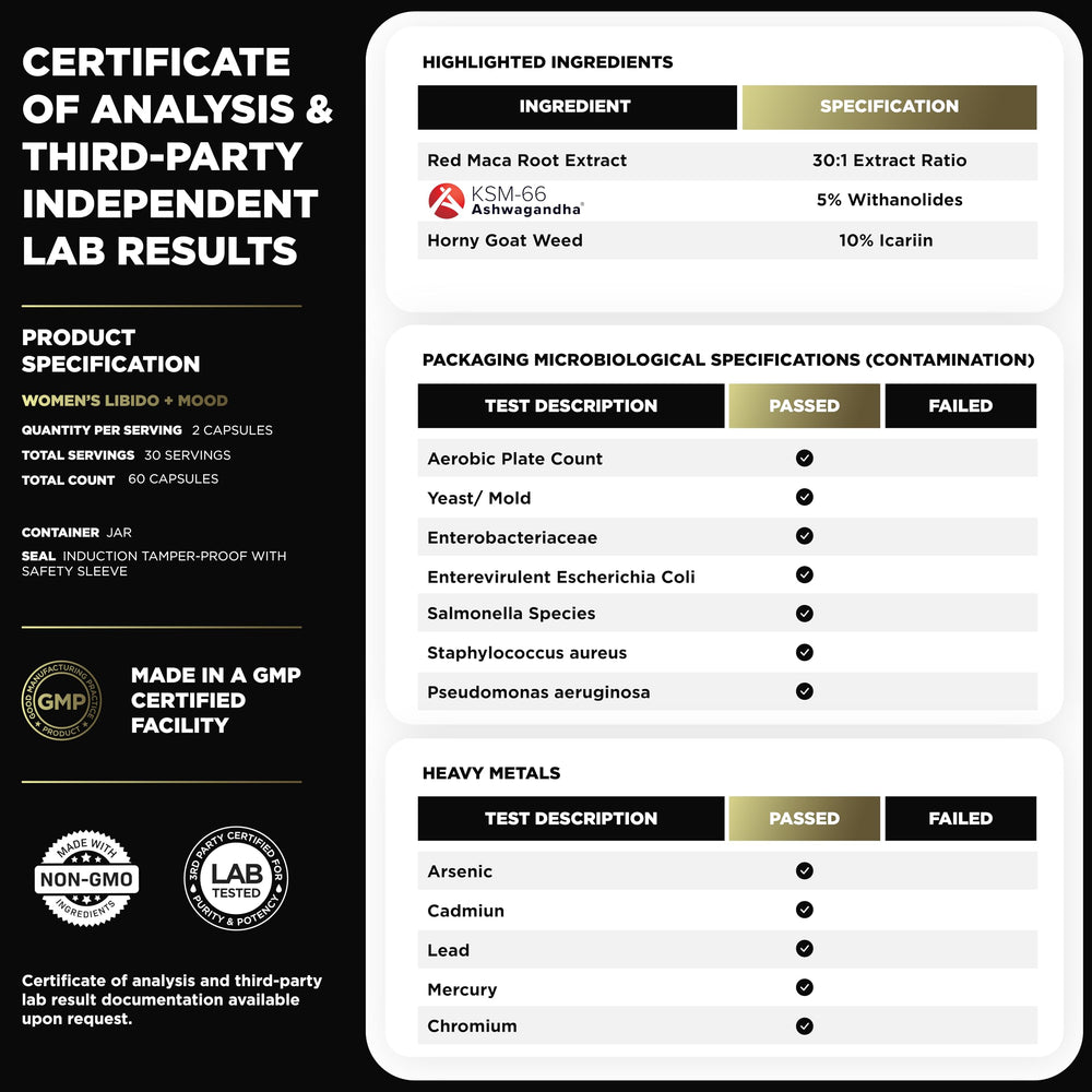 Mood and energy support for women from herbal blend