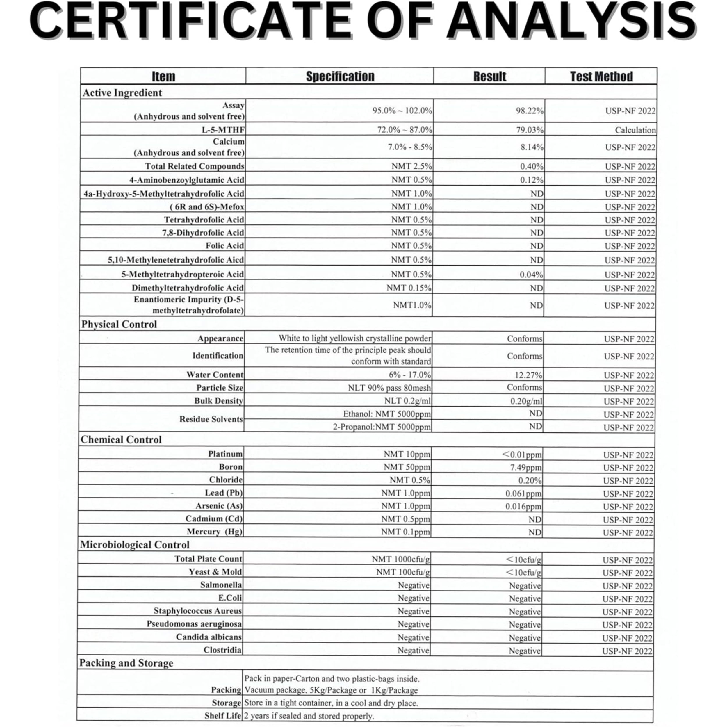 Graphic highlighting mood support and cognitive benefits.