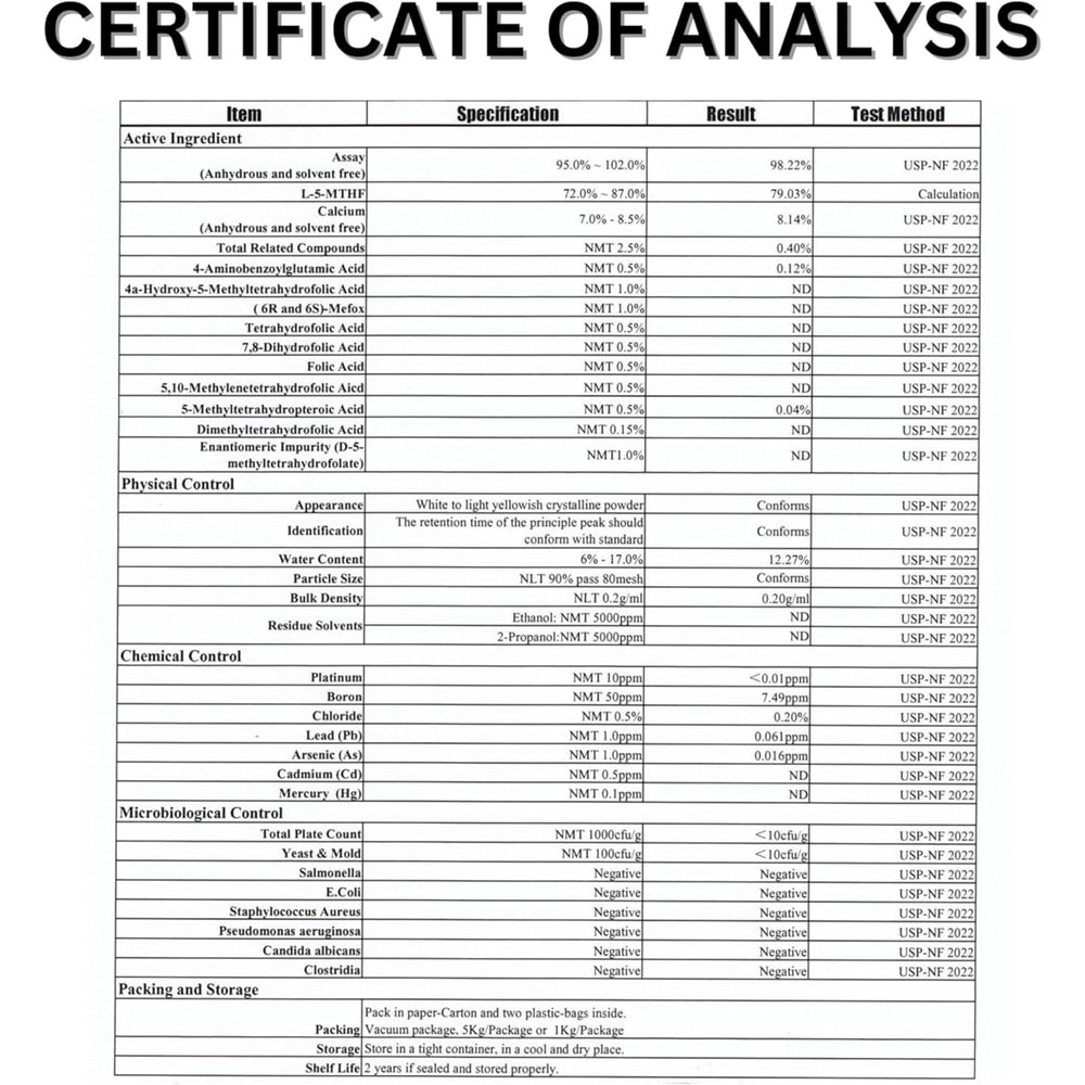 Graphic highlighting mood support and cognitive benefits.