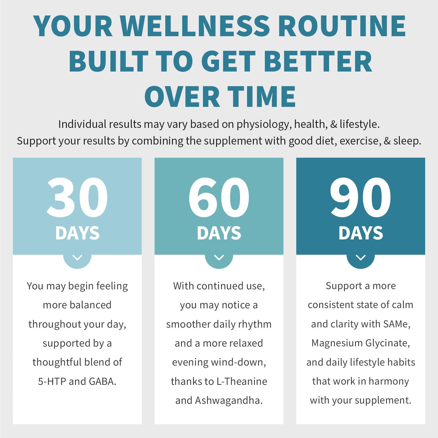 GABA component close-up in 15-in-1 Mood Support