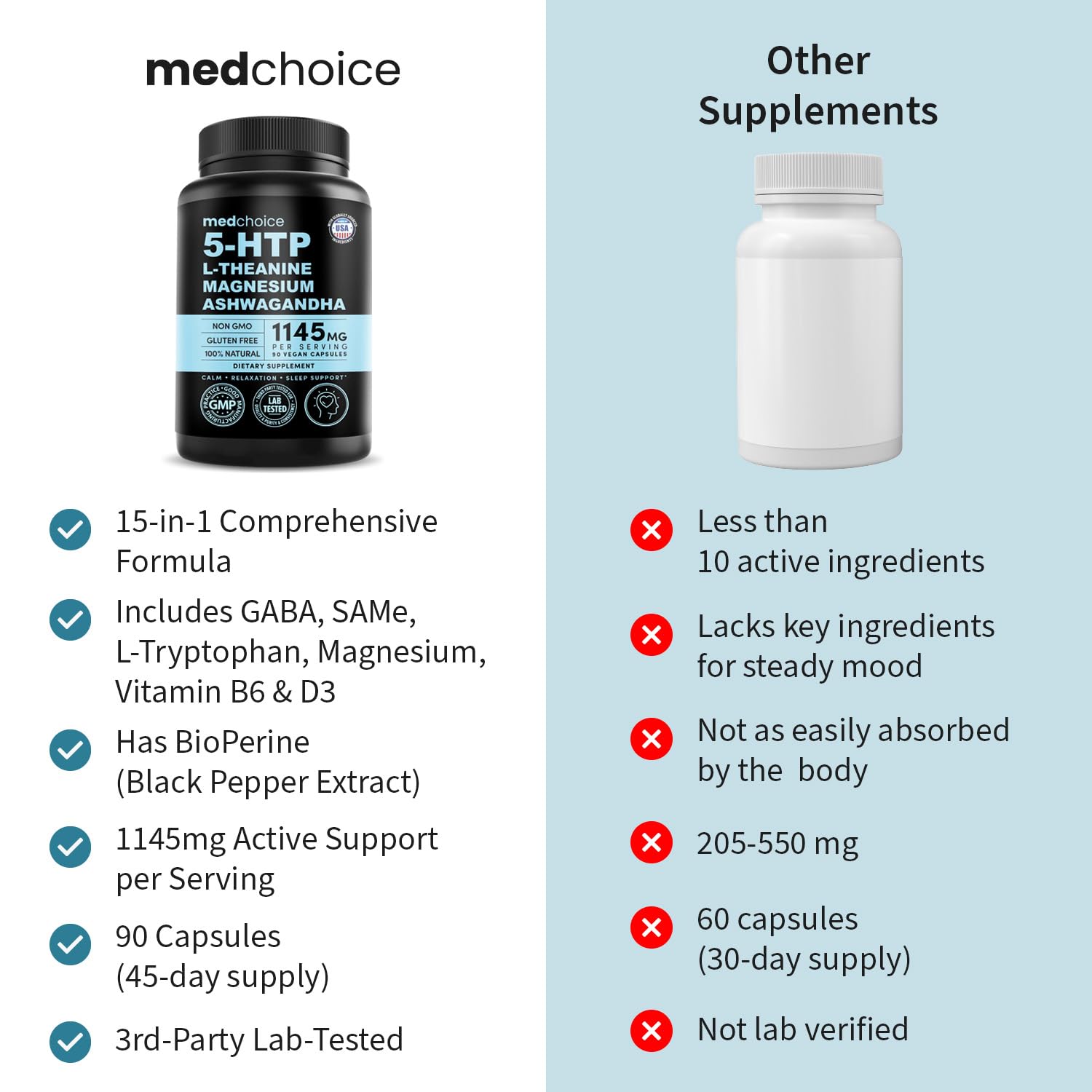 Graphic showing ingredients of 15-in-1 Mood Support