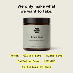 Brain Dust ingredients blend with herbs and mushrooms