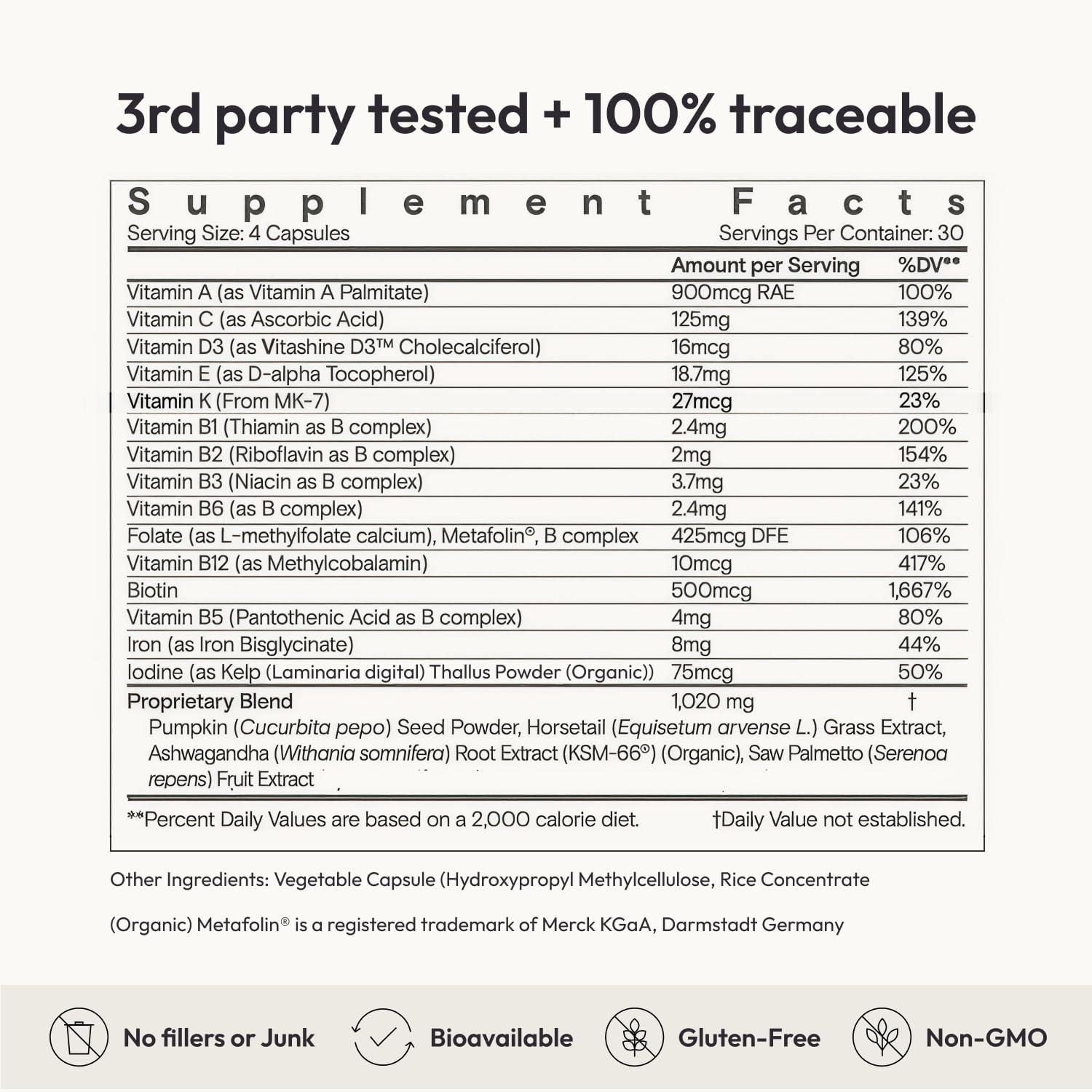 DHT-inhibiting ingredients for thicker hair