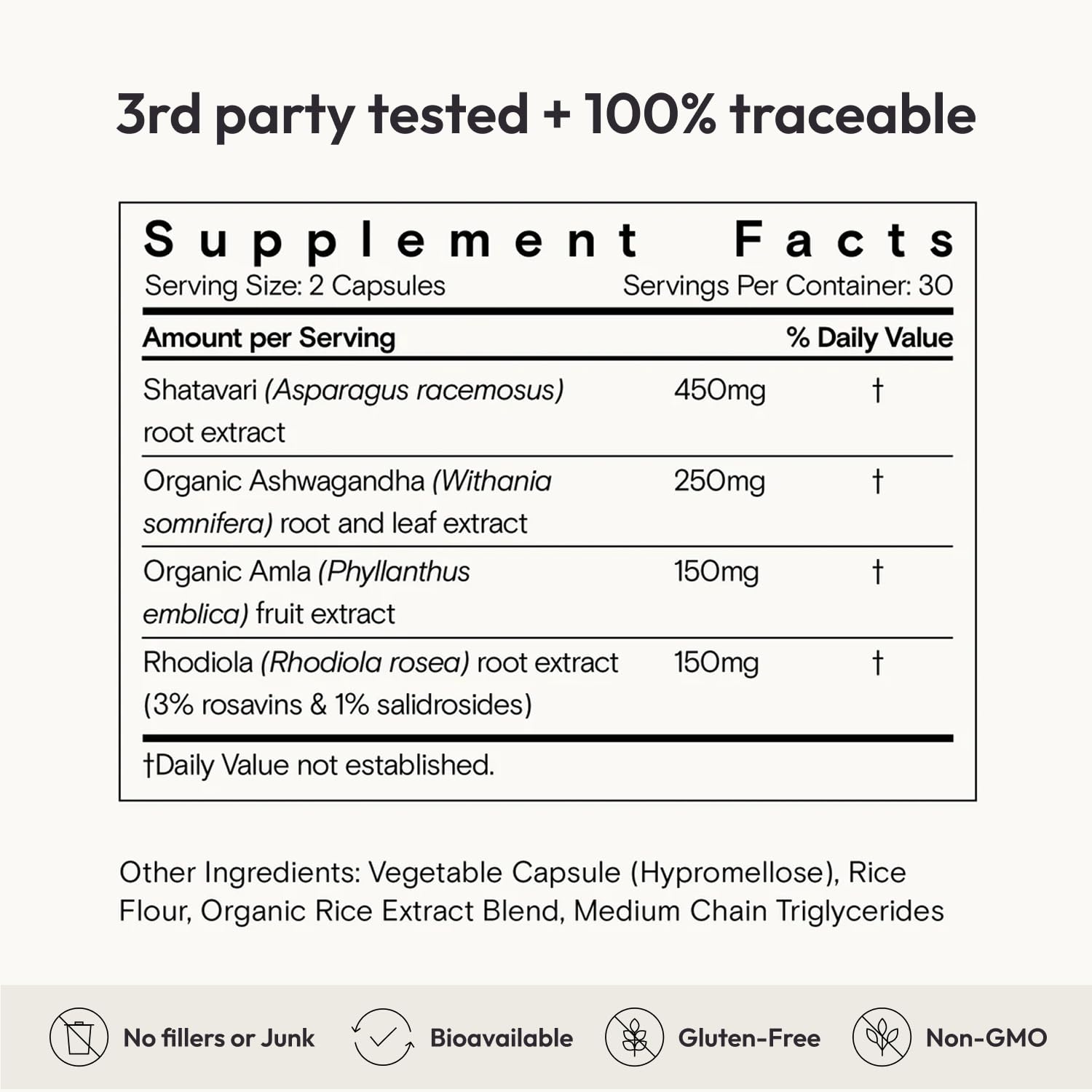 Morning routine with two SuperYou capsules