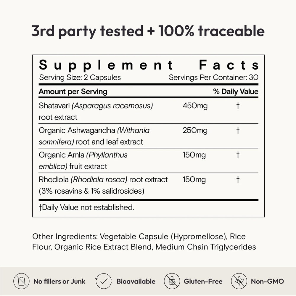 Morning routine with two SuperYou capsules