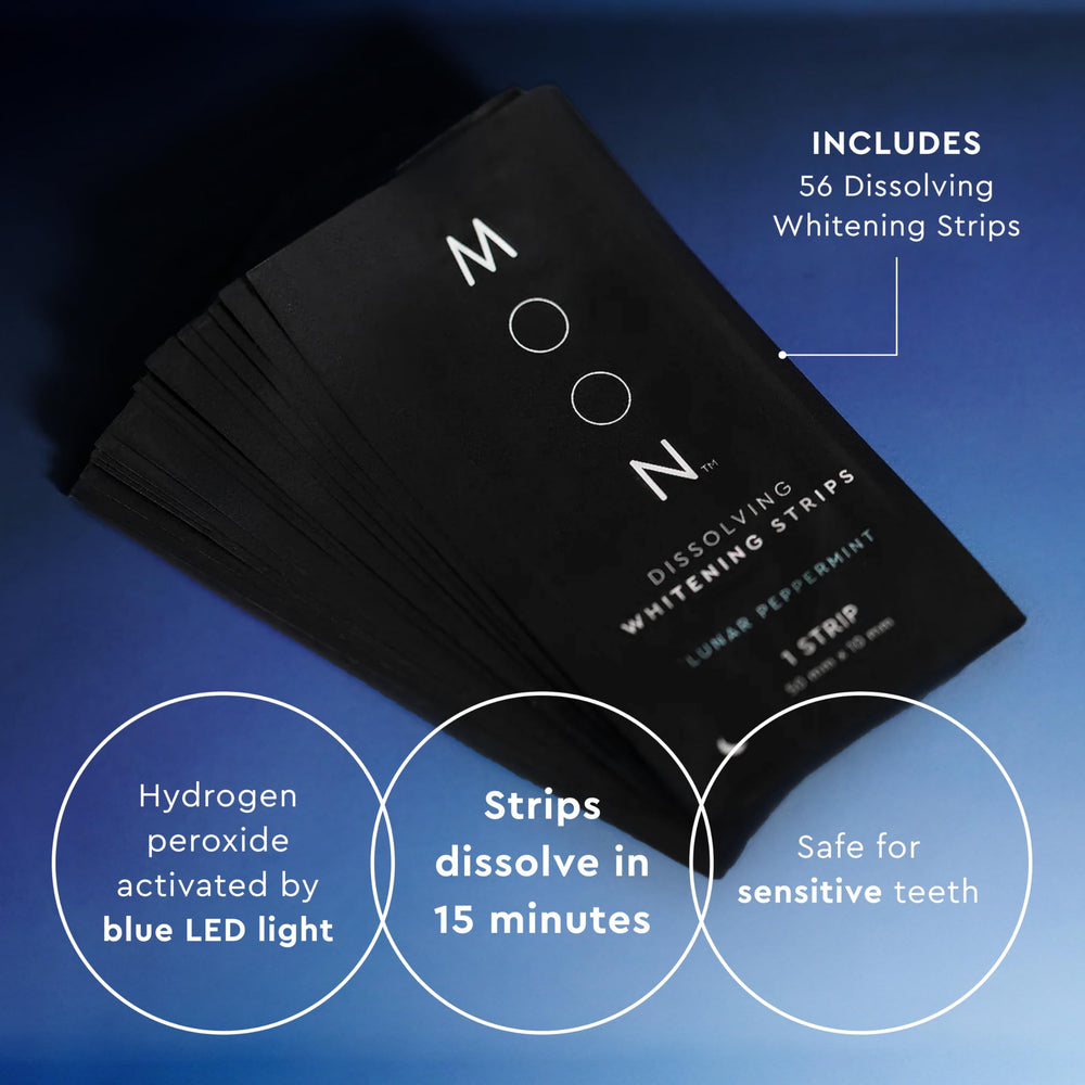 Two-week whitening plan reference with strips and device