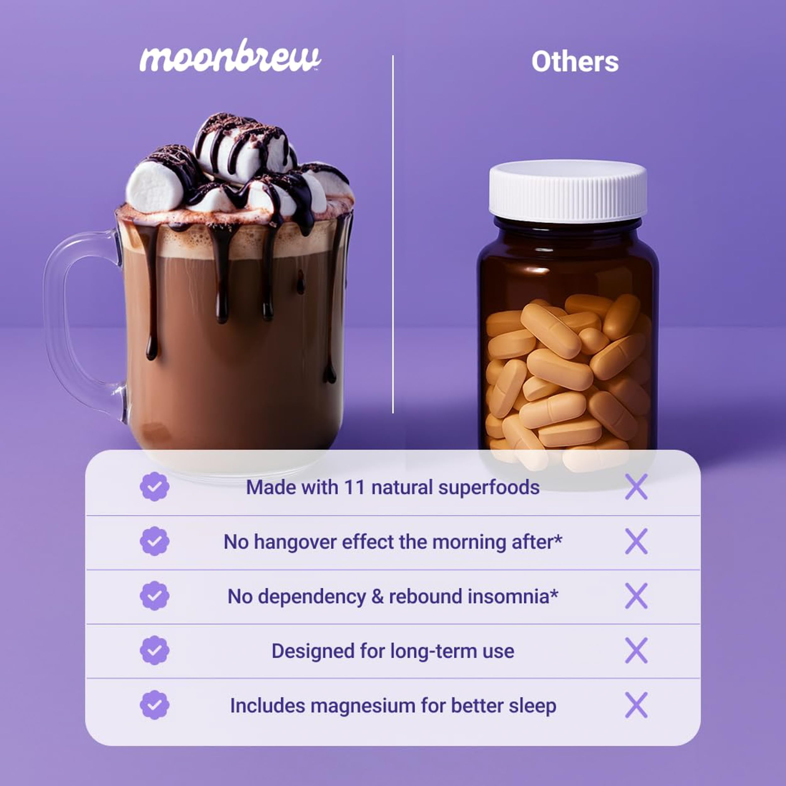 Illustration of ingredients like L-theanine, zinc glycinate and chamomile